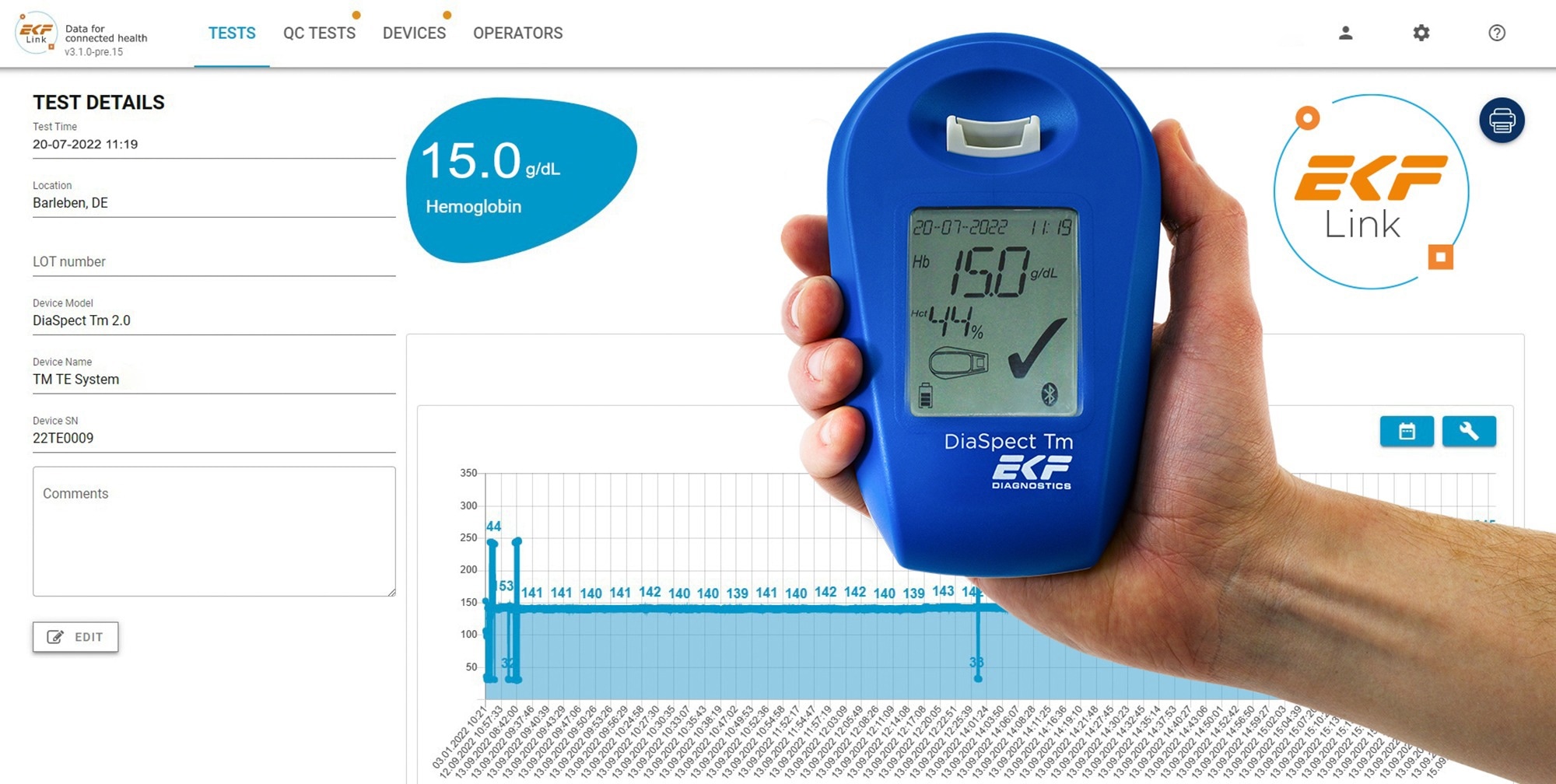 EKF stellt tragbares Hämoglobin-Analysegerät mit sicherer POC-Konnektivität vor