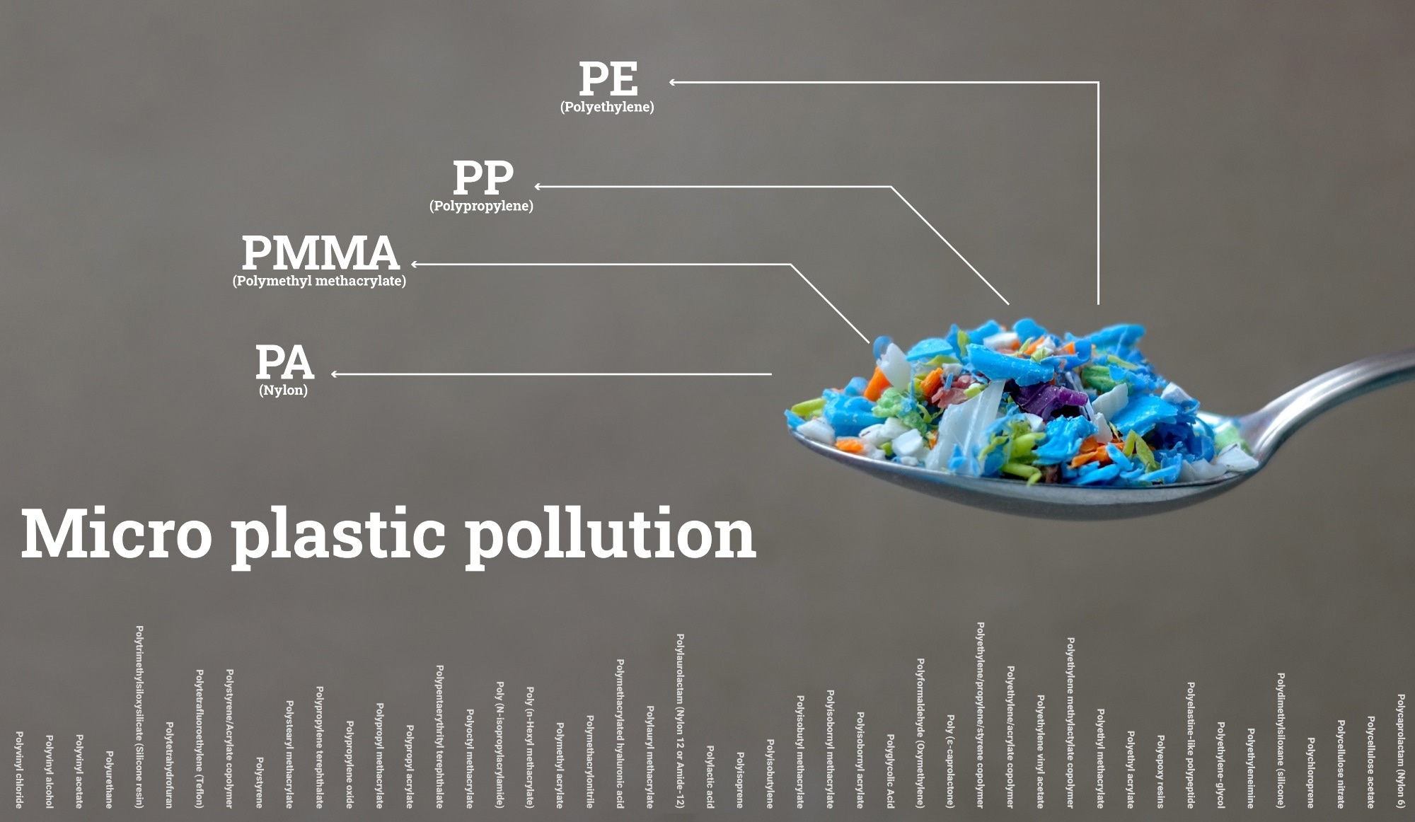 Forscher finden eine Fülle von Mikroplastik in Plazentas und Mekoniumproben
