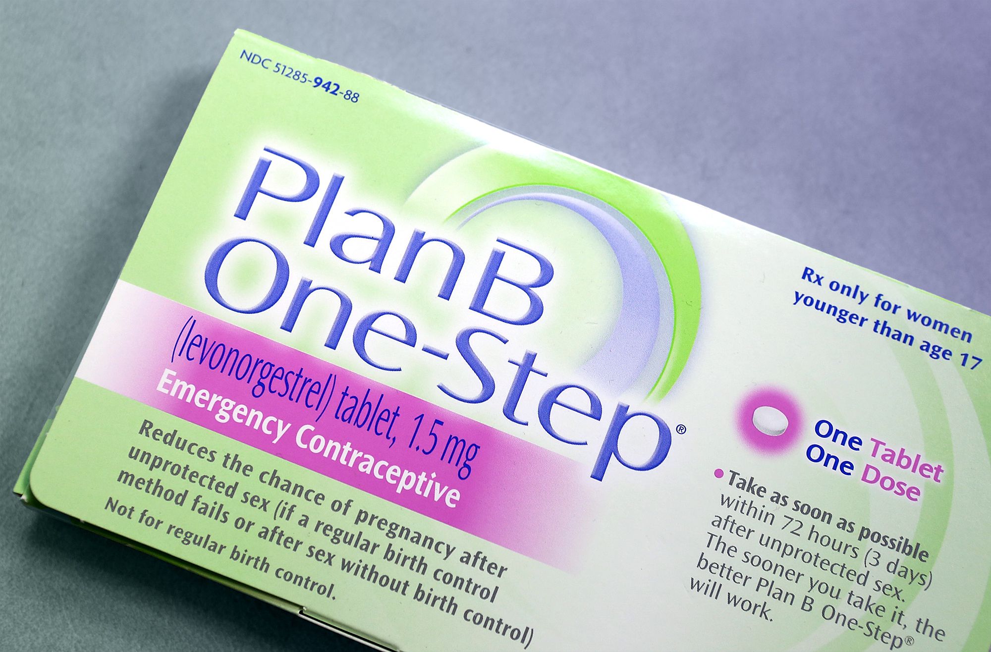 Läuft Plan B aus?  Was Sie über Haltbarkeit und Lagerung wissen sollten