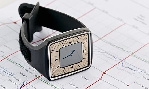 Das £175-Gerät (oben) wurde von einer australischen Firma speziell für die Pflege von Menschen mit Parkinson entwickelt